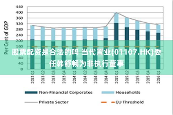 股票配资是合法的吗 当代置业(01107.HK)委任韩舒畅为非执行董事
