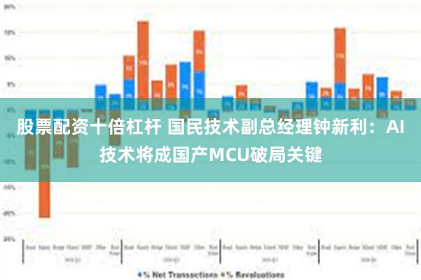 股票配资十倍杠杆 国民技术副总经理钟新利：AI技术将成国产MCU破局关键