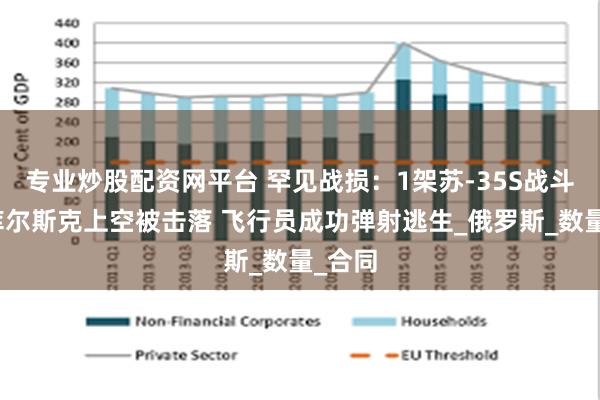 专业炒股配资网平台 罕见战损：1架苏-35S战斗机在库尔斯克上空被击落 飞行员成功弹射逃生_俄罗斯_数量_合同