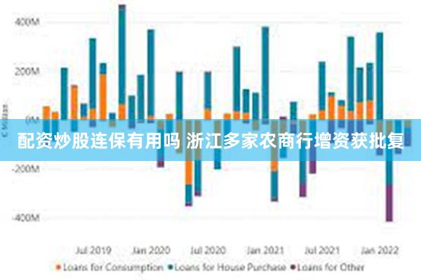 配资炒股连保有用吗 浙江多家农商行增资获批复